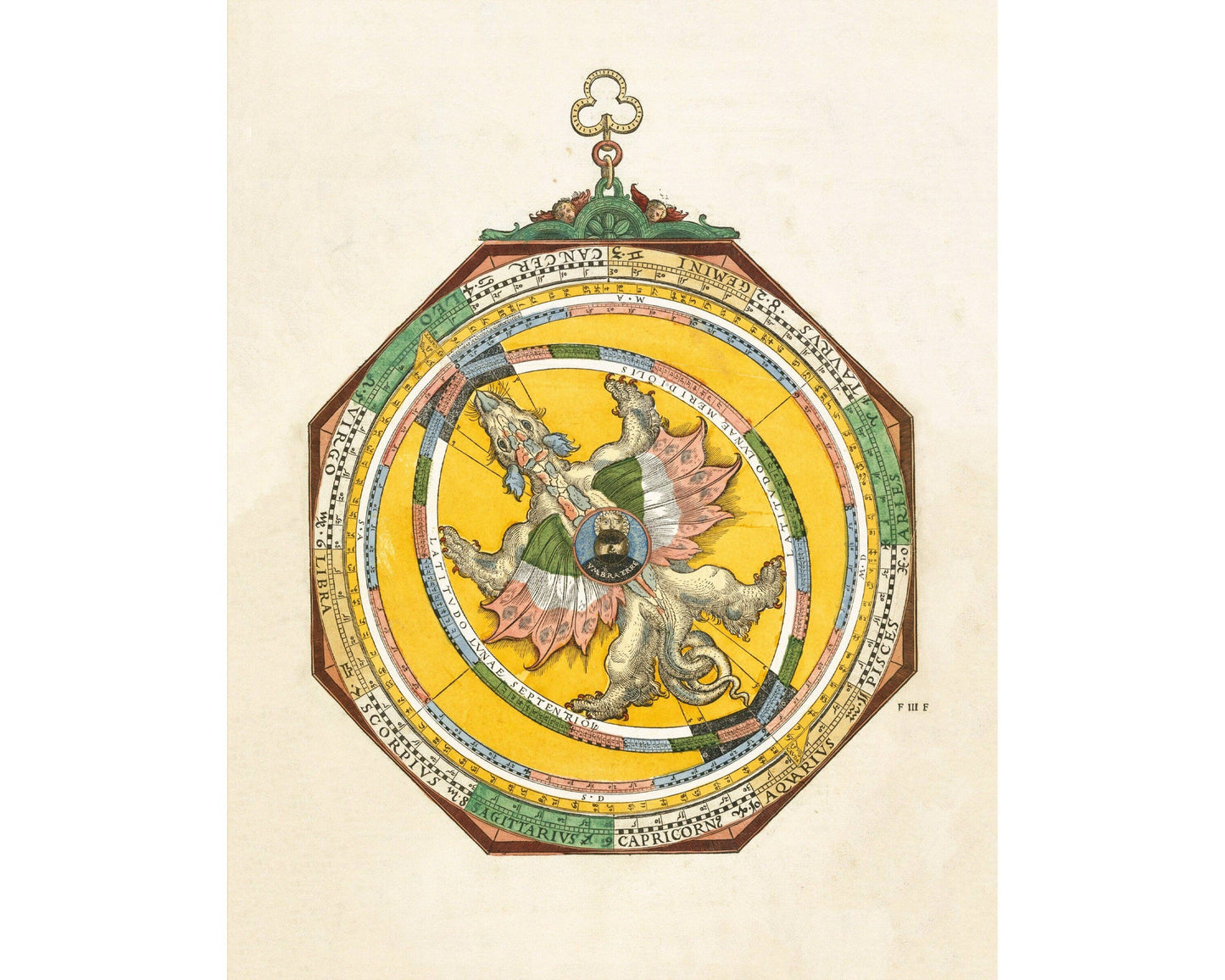16th Century Astrolabe Antique Astronomy Print with Dragon: 11x14 Inches