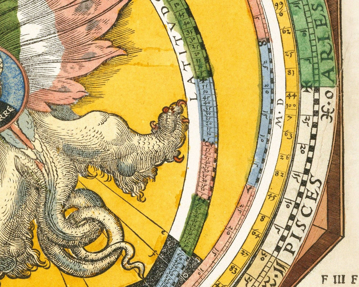 16th Century Astrolabe Antique Astronomy Print with Dragon: 11x14 Inches